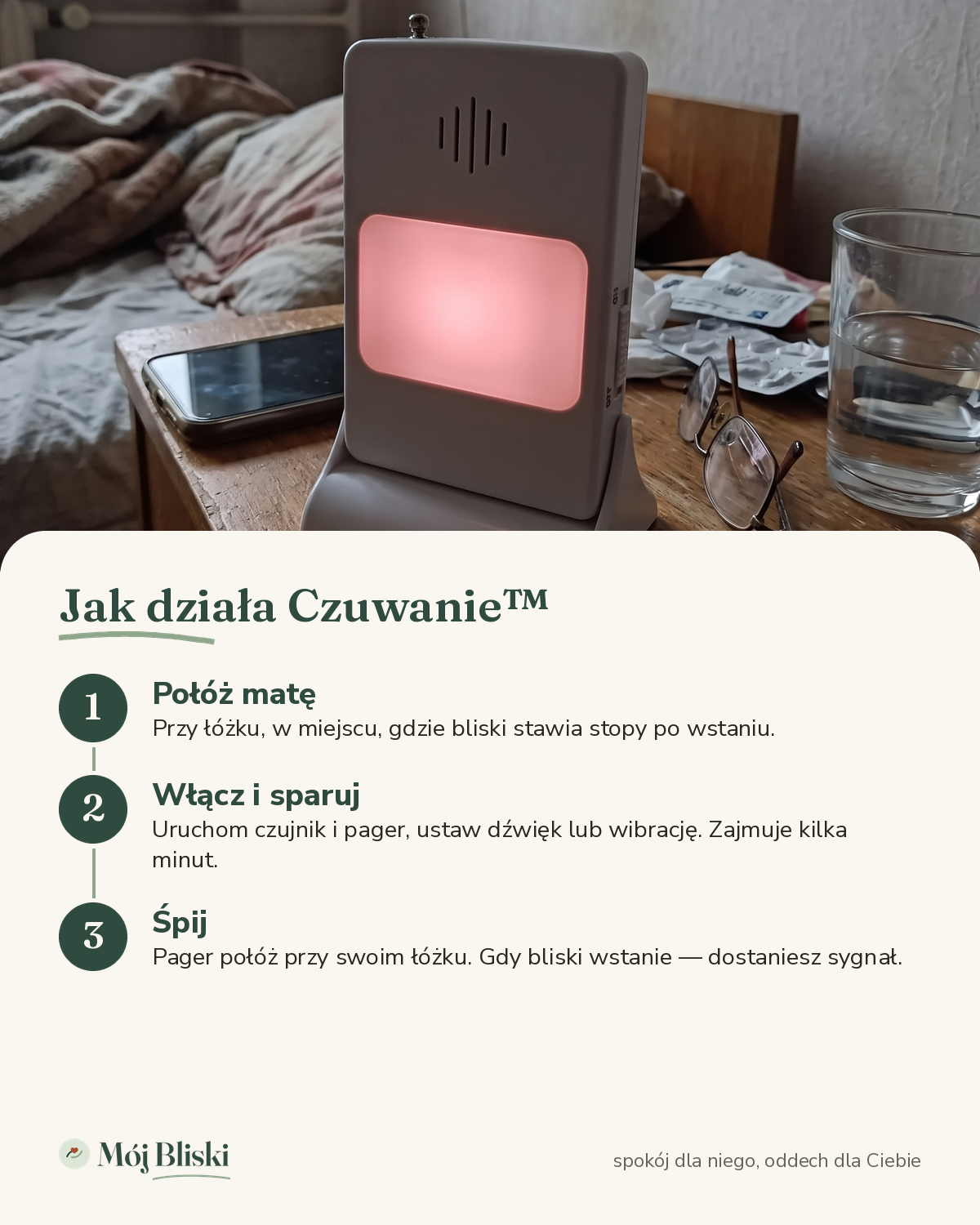 Czuwanie – jak działa