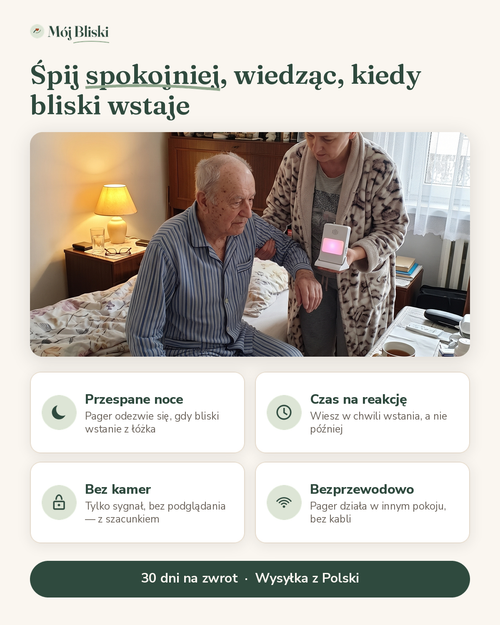 Czuwanie – korzyści