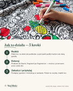 Malowany Koc – jak działa