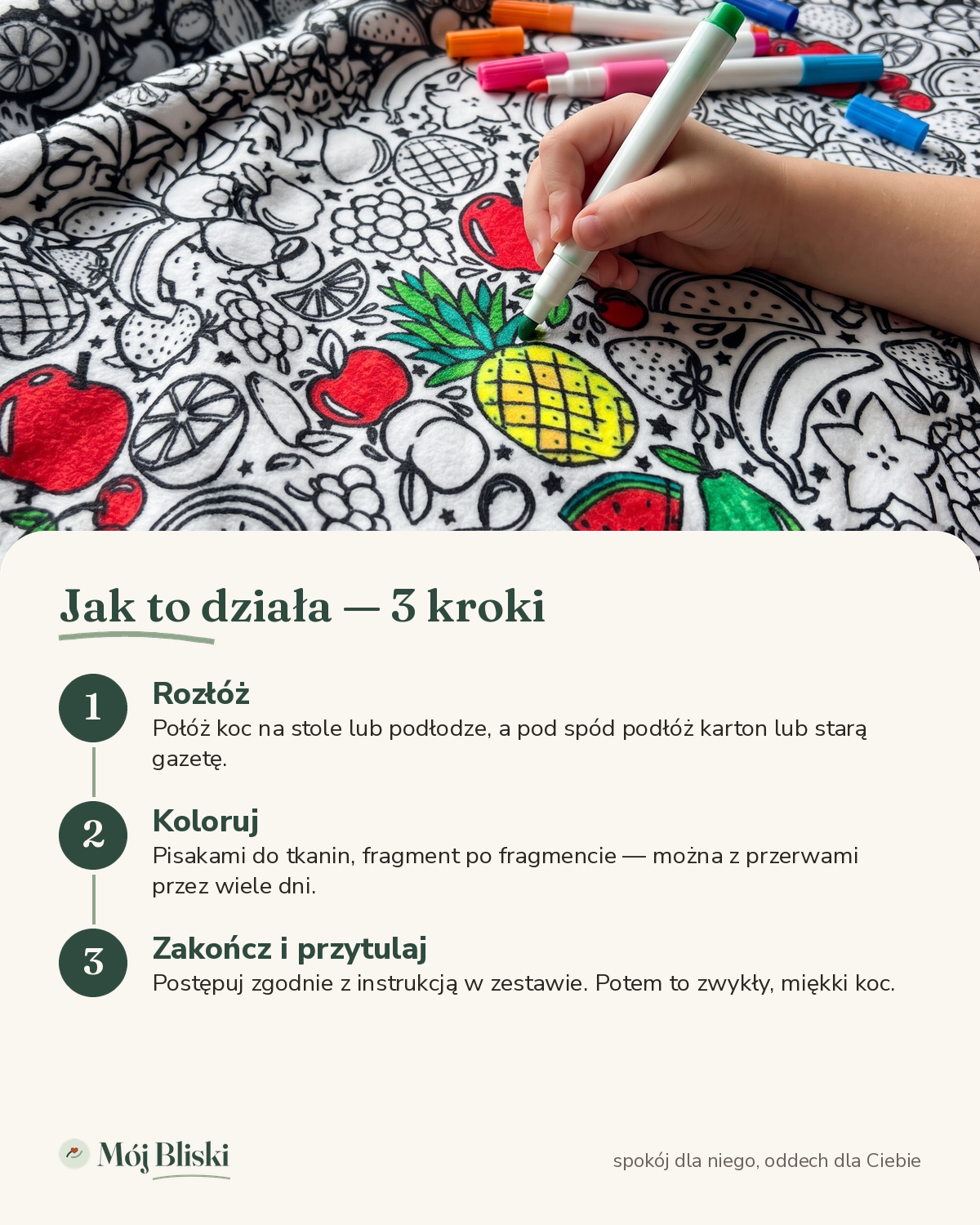 Malowany Koc – jak działa