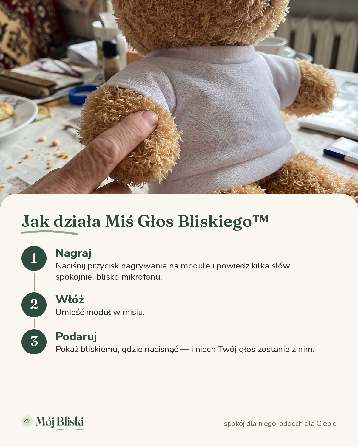 Miś Głos Bliskiego – jak działa
